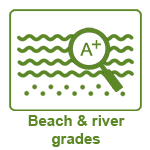 Logo: Beach & river grades