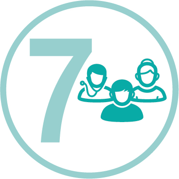 Sustainable Health Review Report strategy seven icon