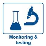 Monitoring & testing