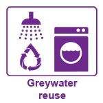 Logo: Greywater reuse